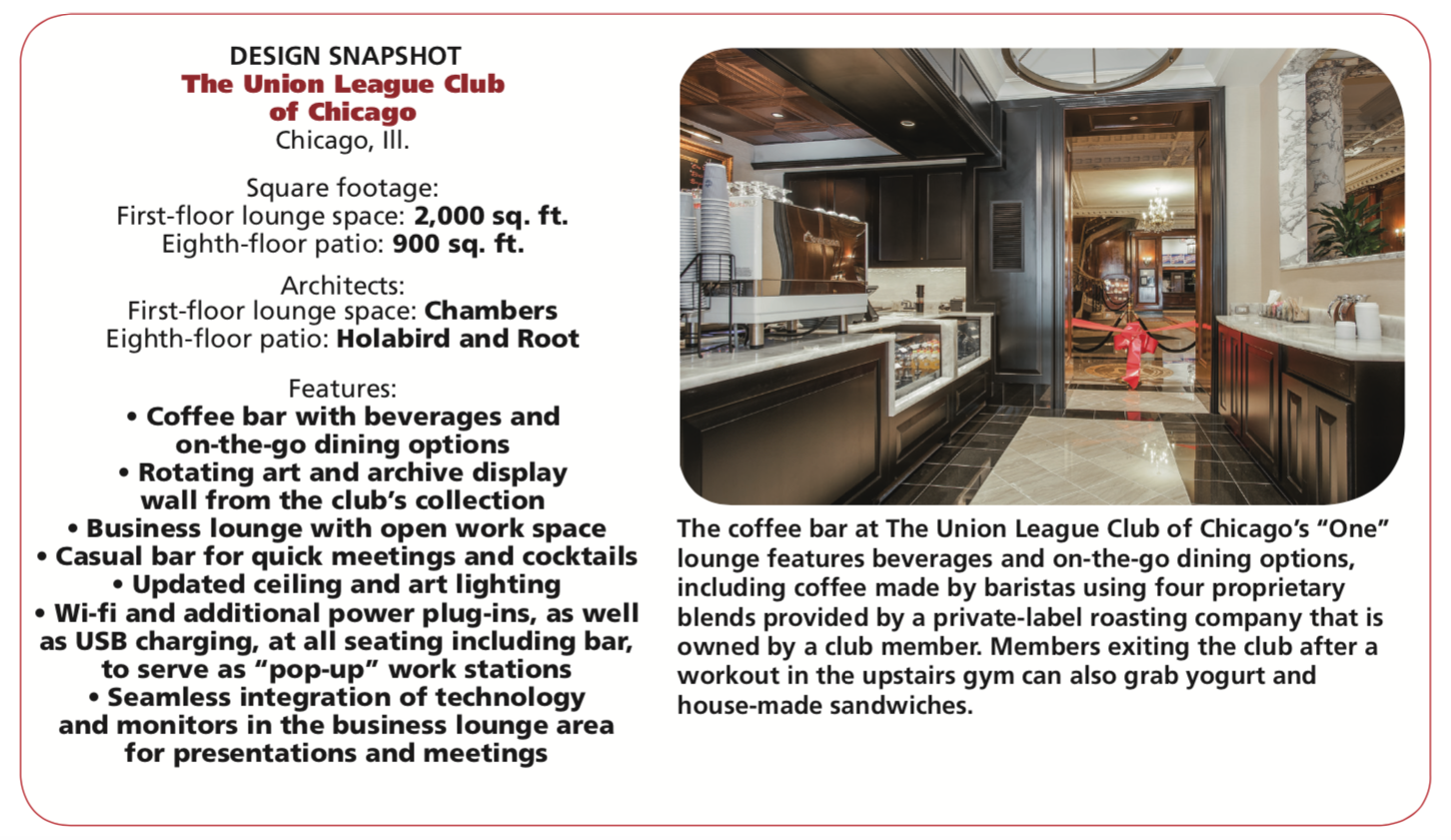 Union League Club Chicago · Sites · Open House Chicago