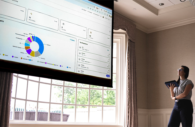 The Technology Behind Every Member Touchpoint